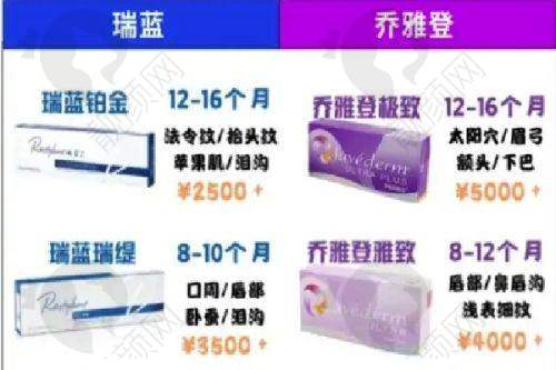 特色项目之美牙修复