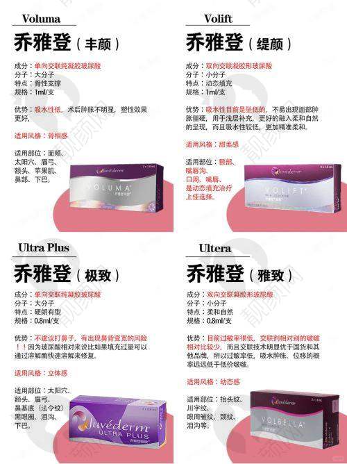 抽脂塑形项目