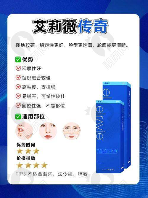 牙齿美白项目