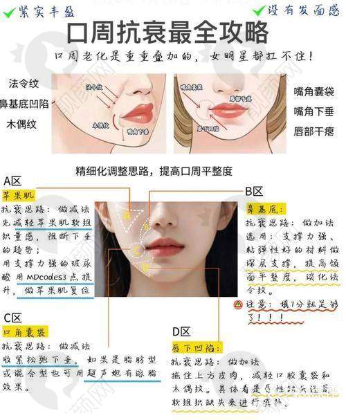 打嘴需要几支玻尿酸,实现唇部年轻化?