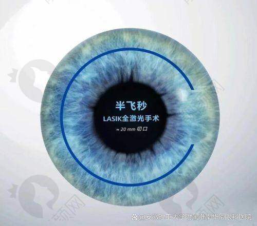 术后修复与成效