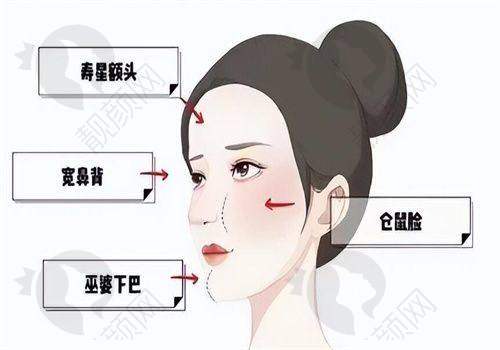 哈尔滨瑞丽整形医院是正规医院吗？听说技术靠谱、口碑好，就在南岗区长江路128号