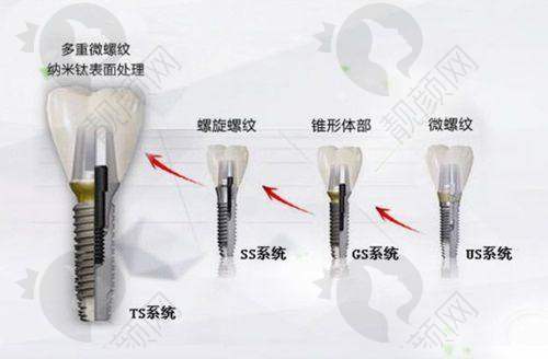八、深圳尔睦口腔门诊部真实的患者评价如下: