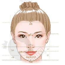 2025北京大兴区有哪些好的美容机构推荐？实力医院名单曝光，口碑技术双优别错过！