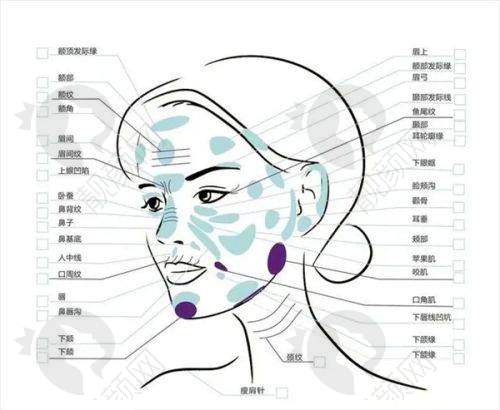 深圳福雅医疗胡俊杰医生:口碑好的有力证明