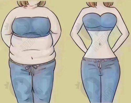 【曹孟君的医疗水平与口碑测评】已证实!多项整形项目,价格与优势揭秘