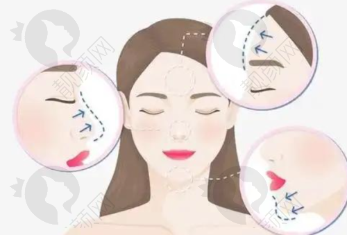 北京美莱医疗美容医院韩式生科隆鼻真实评价